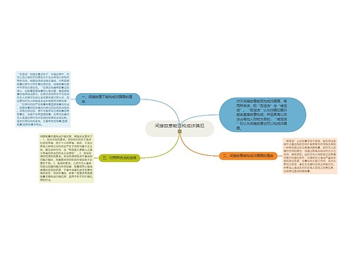 间接故意能否构成诈骗犯罪