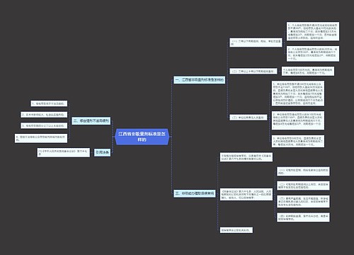 江西省非吸量刑标准是怎样的