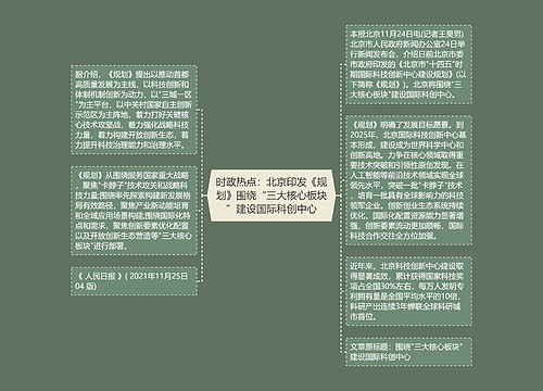 时政热点：北京印发《规划》围绕“三大核心板块”建设国际科创中心
