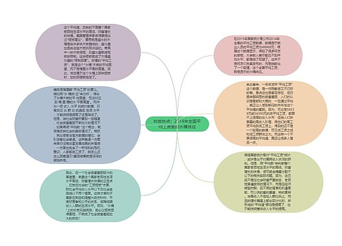 时政热点：2014年全国平均工资里的水桶效应