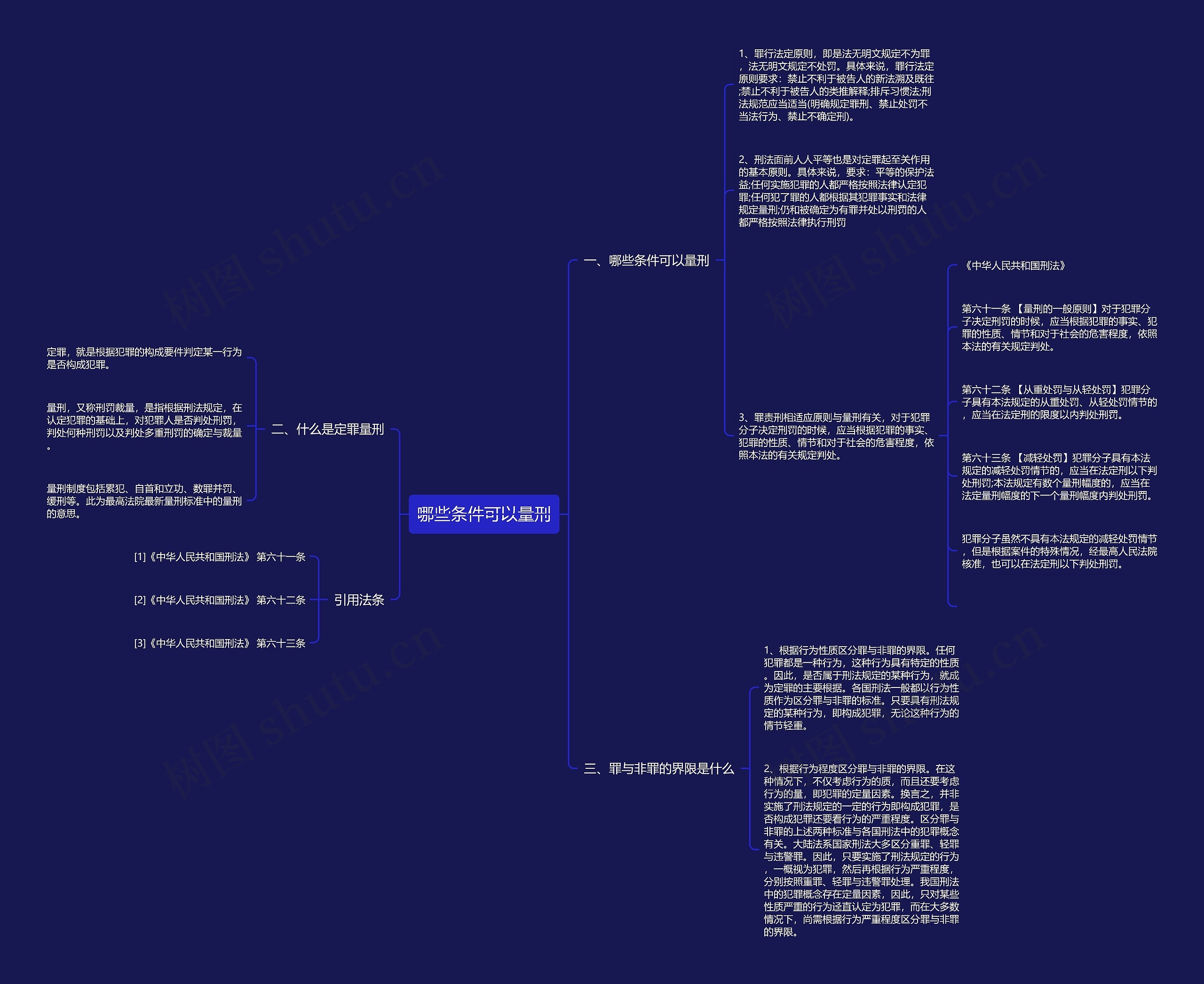 哪些条件可以量刑 哪些条件可以量刑