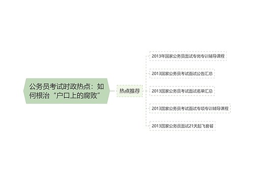 公务员考试时政热点：如何根治“户口上的腐败”