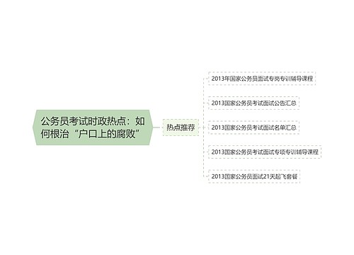 公务员考试时政热点：如何根治“户口上的腐败”