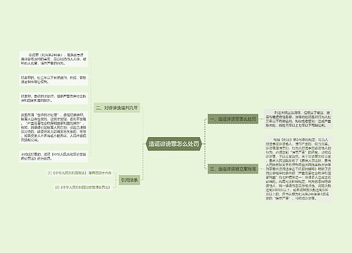 造谣诽谤罪怎么处罚