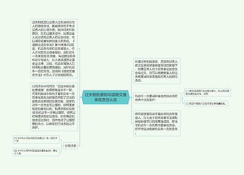 过失相抵原则与道路交通事故责任认定