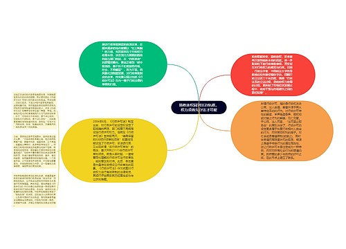 简政放权回到法治轨道，权力须首先守法才可能