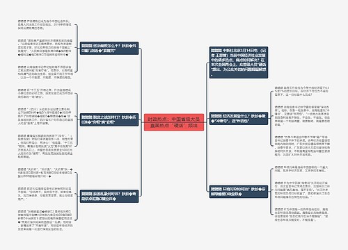 时政热点：中国省级大员直面热点“硬话”频出