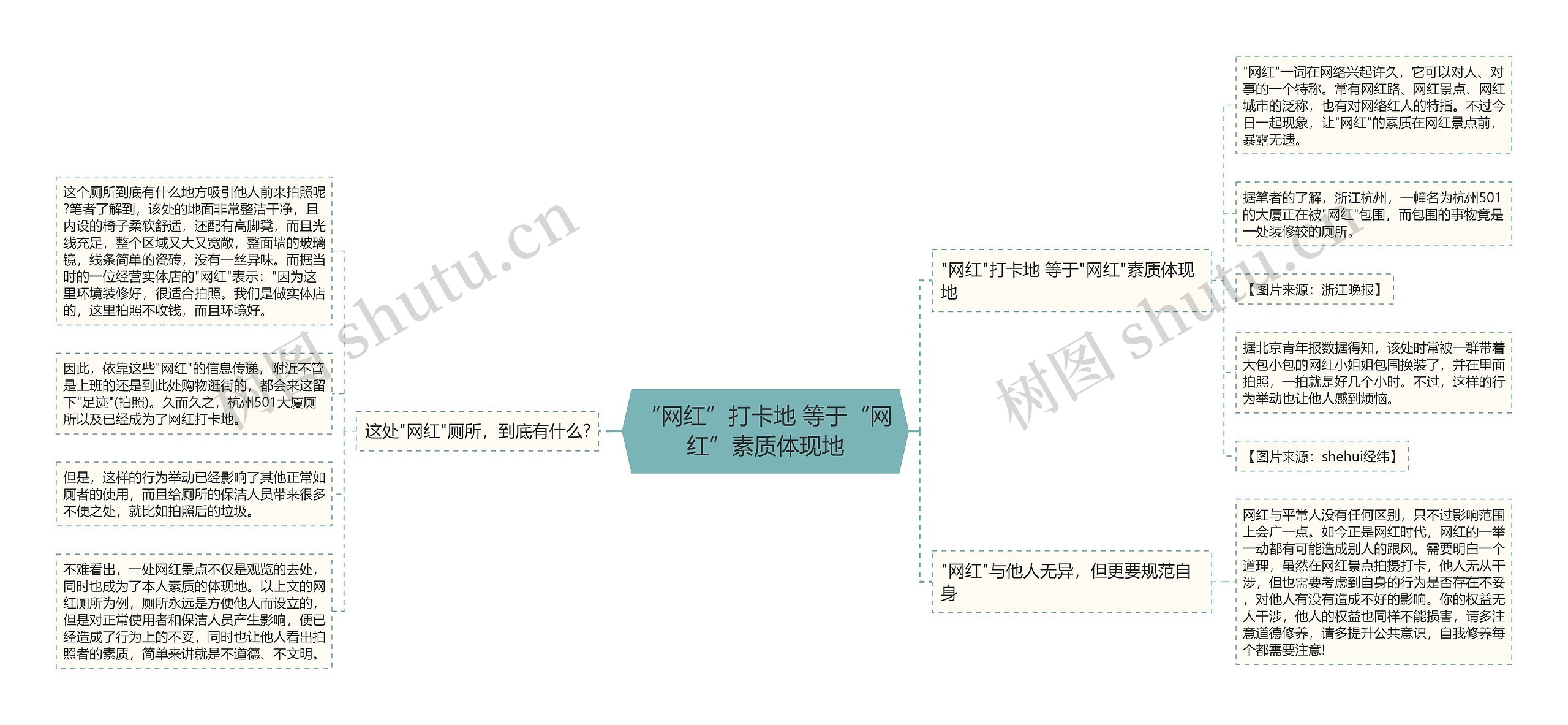 “网红”打卡地 等于“网红”素质体现地 “网红”打卡地 等于“网红”素质体现地