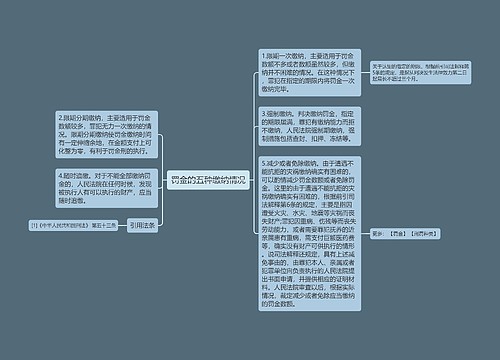 罚金的五种缴纳情况