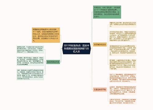 2017年时政热点：国庆中秋假期全国接待游客7.05亿人次