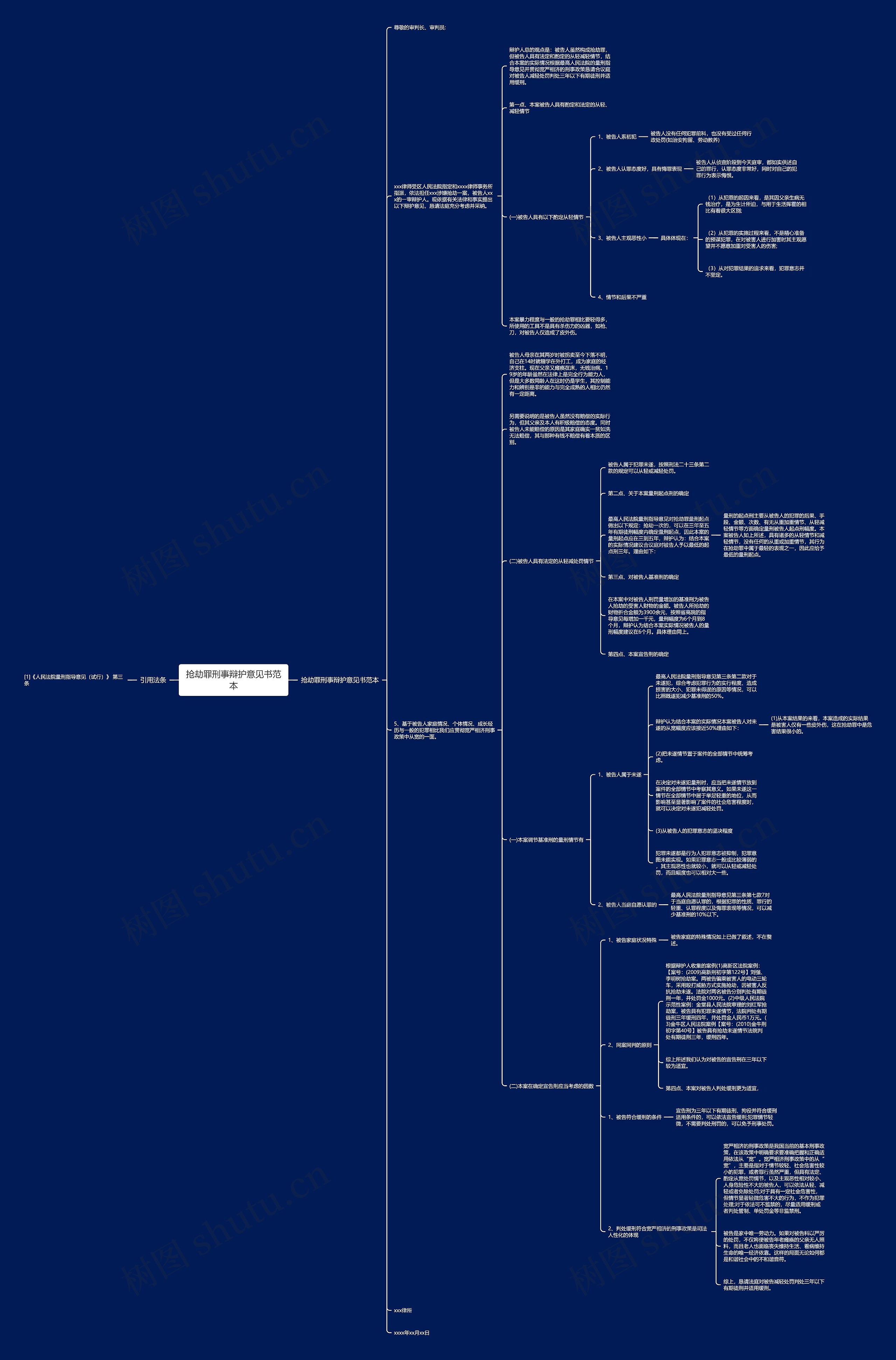 抢劫罪刑事辩护意见书范本 抢劫罪刑事辩护意见书范本
