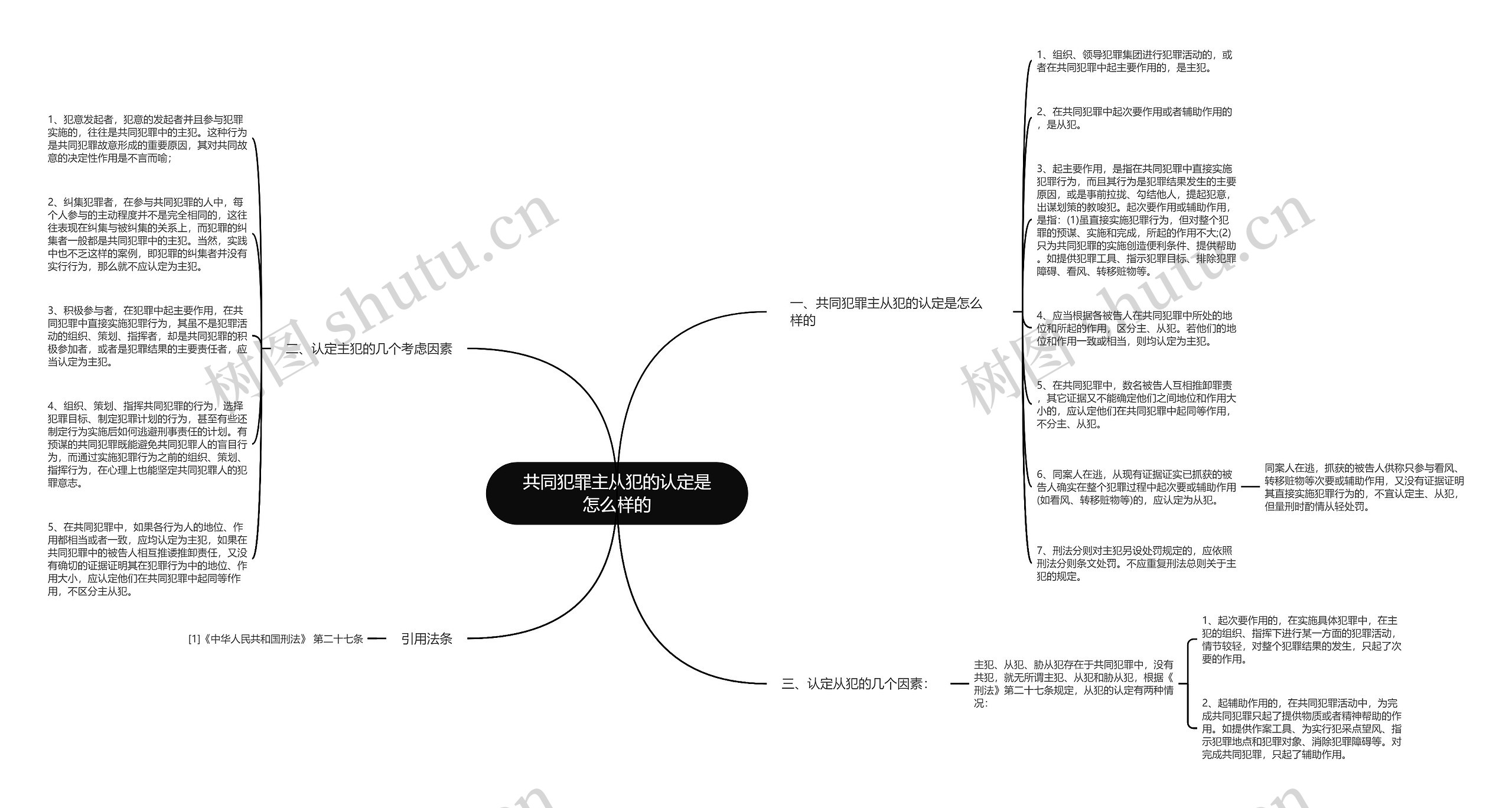 共同犯罪主从犯的认定是怎么样的 共同犯罪主从犯的认定是怎么样的