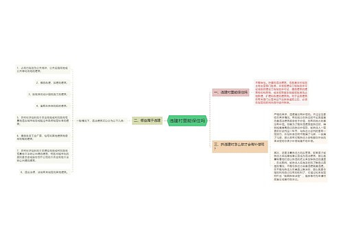 违建村里能保住吗