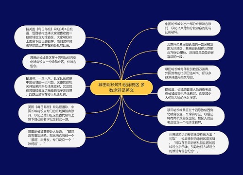 慕田峪长城专设涂鸦区 多数涂鸦是英文