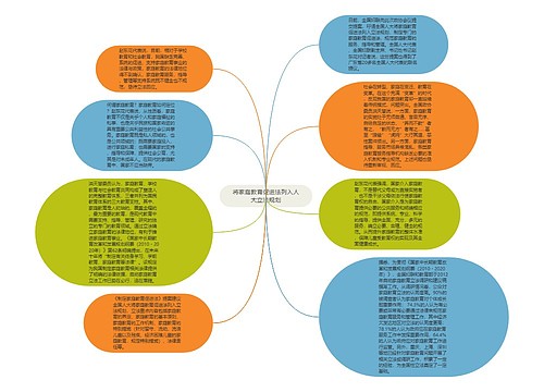 将家庭教育促进法列入人大立法规划