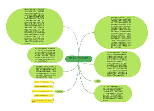 有期徒刑、拘役缓刑的执行