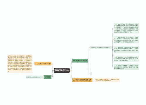 刑事罚款怎么交