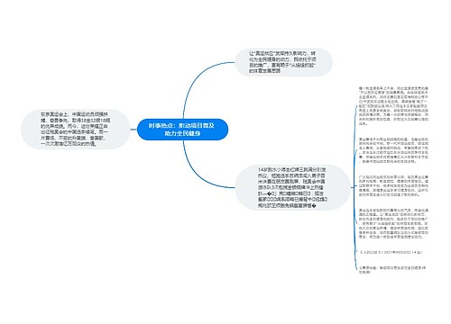 时事热点：推动项目普及 助力全民健身