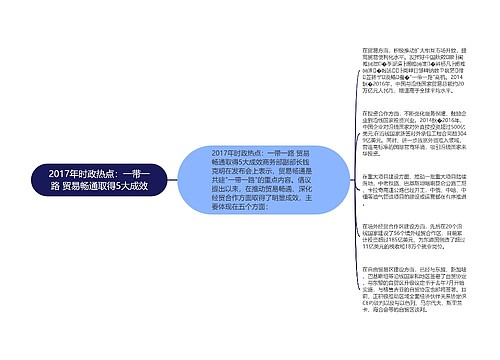 2017年时政热点：一带一路 贸易畅通取得5大成效