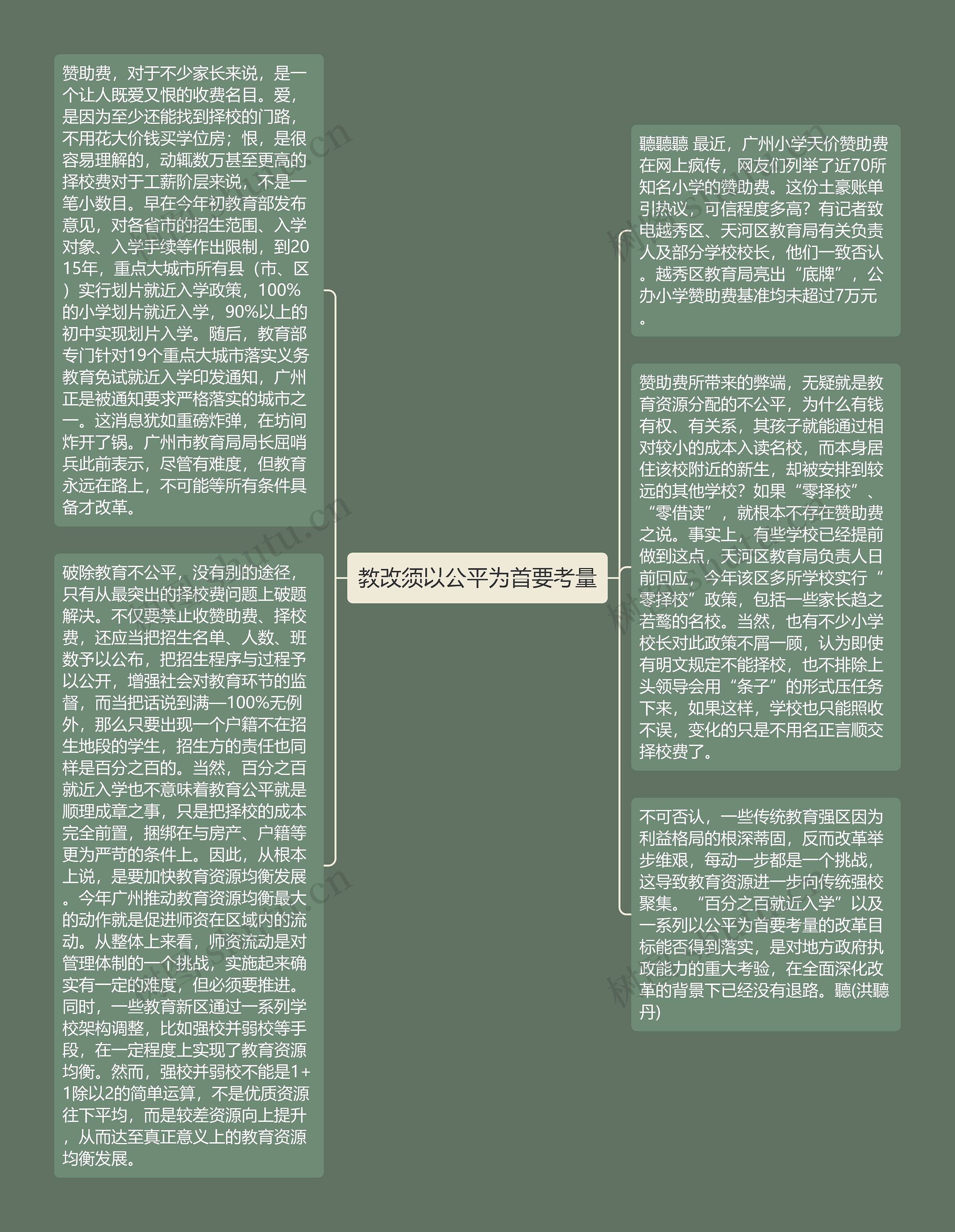 教改须以公平为首要考量