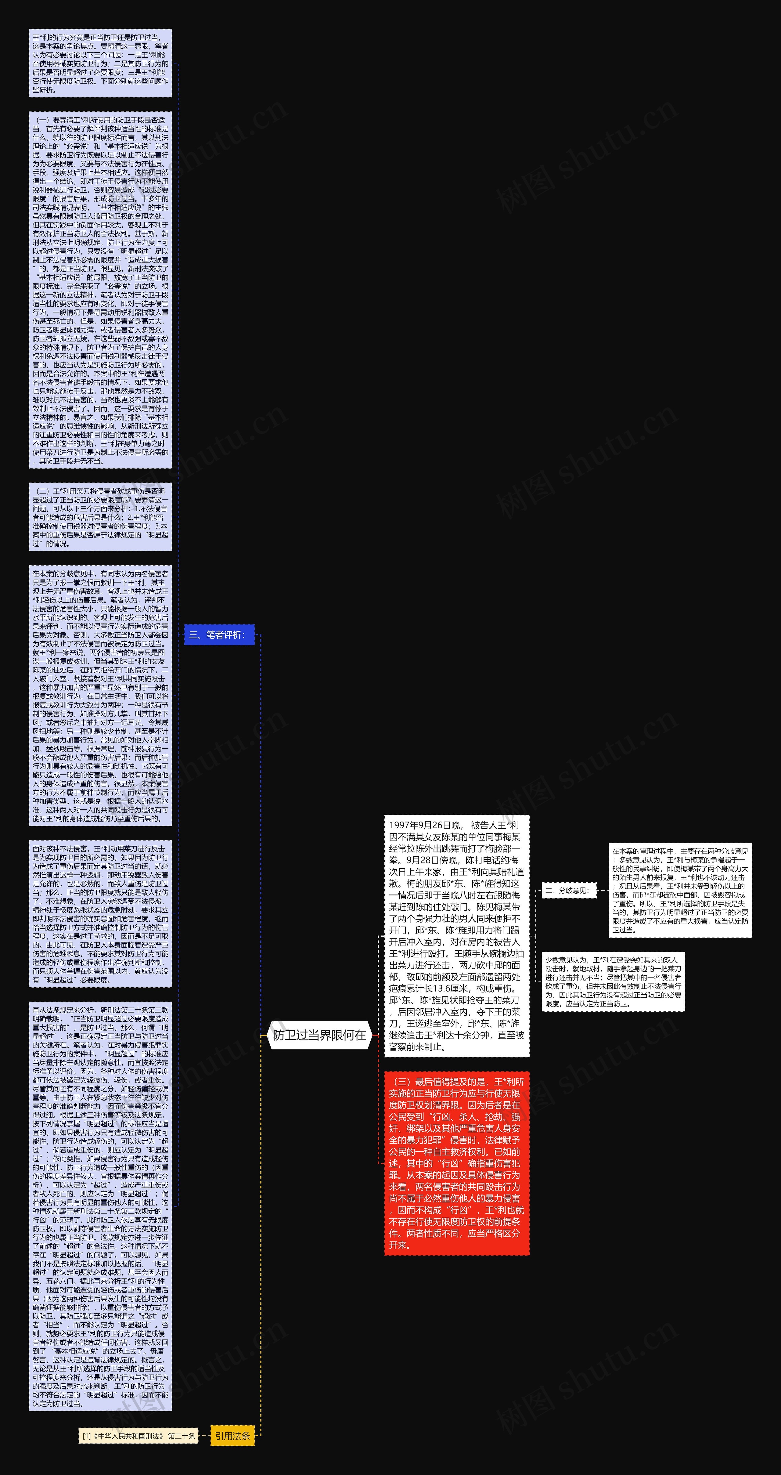 防卫过当界限何在思维导图