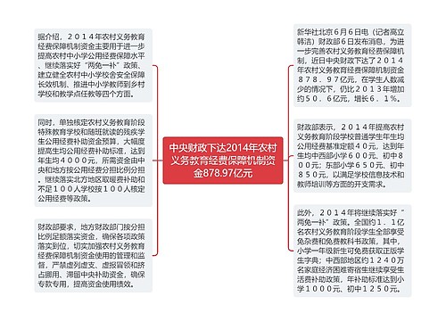 中央财政下达2014年农村义务教育经费保障机制资金878.97亿元