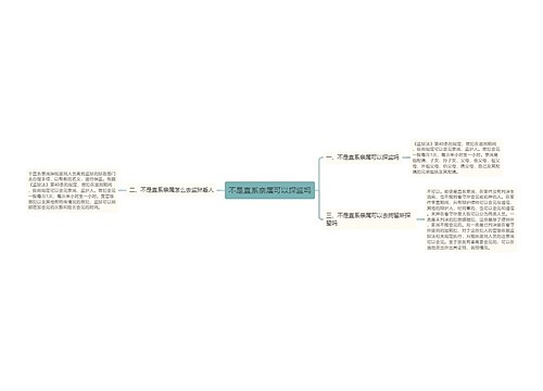 不是直系亲属可以探监吗
