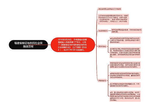 福建省被征地农民社会保障是怎样