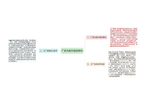 厂区内建车棚违章吗