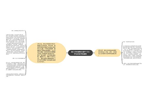 请人代考被勒令退学 15大学生状告学校越权