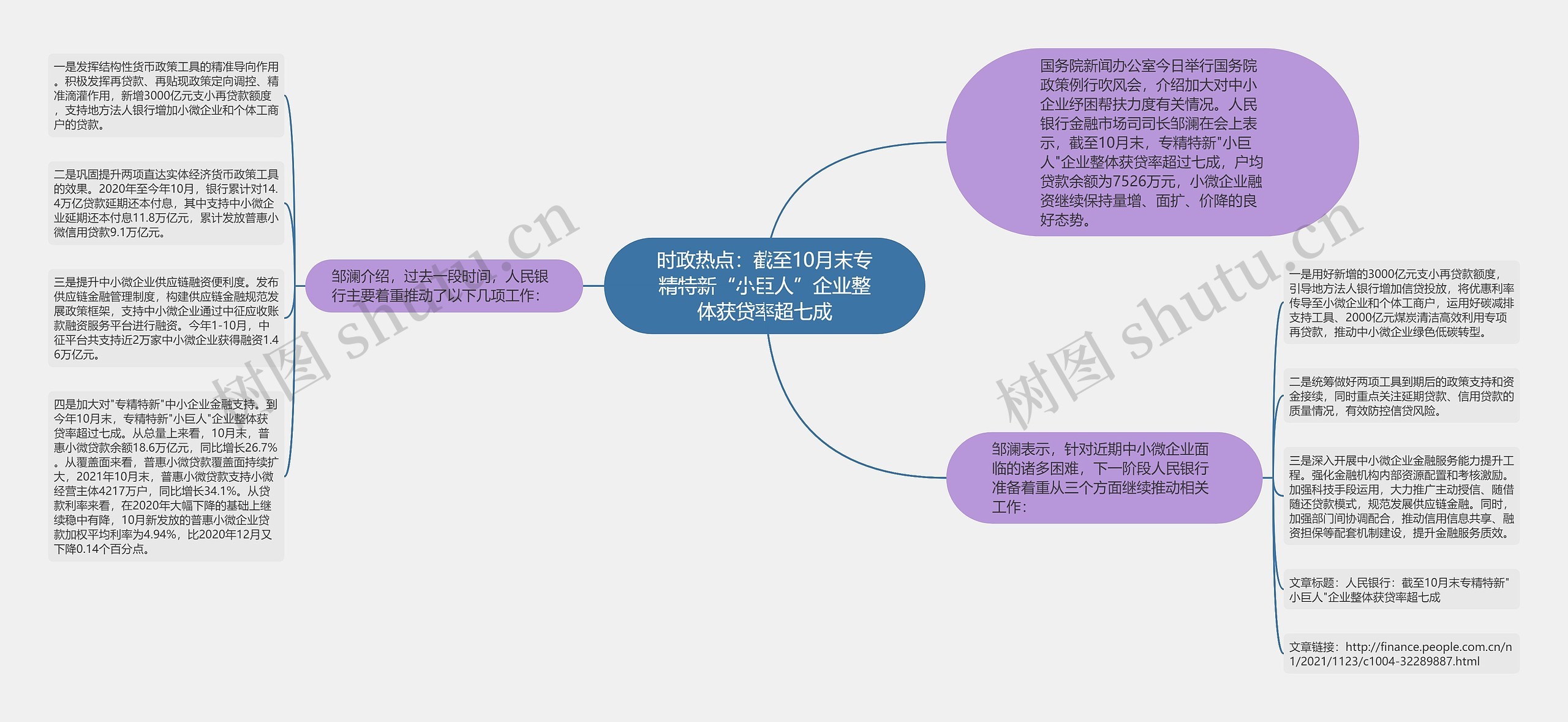 时政热点：截至10月末专精特新“小巨人”企业整体获贷率超七成