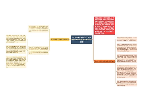 2016国考时政热点：养老金并轨方案 多地设10年过渡期