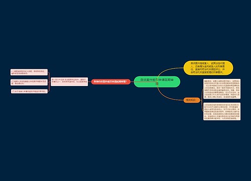 自诉案件能否申请延期审理