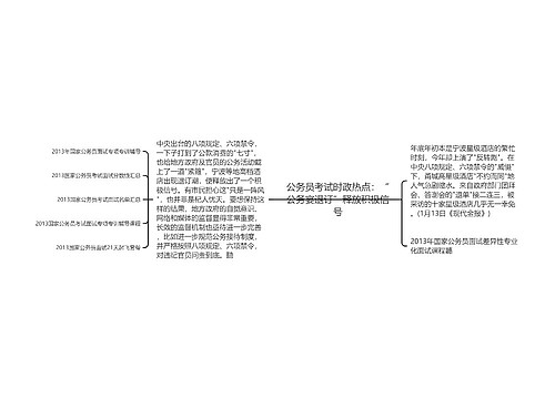 公务员考试时政热点：“公务宴退订”释放积极信号