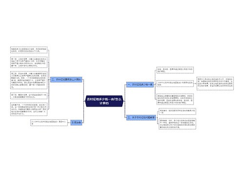 农村征地多少钱一亩?怎么计算的