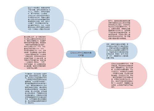 征地出让收益反哺农村是大智慧