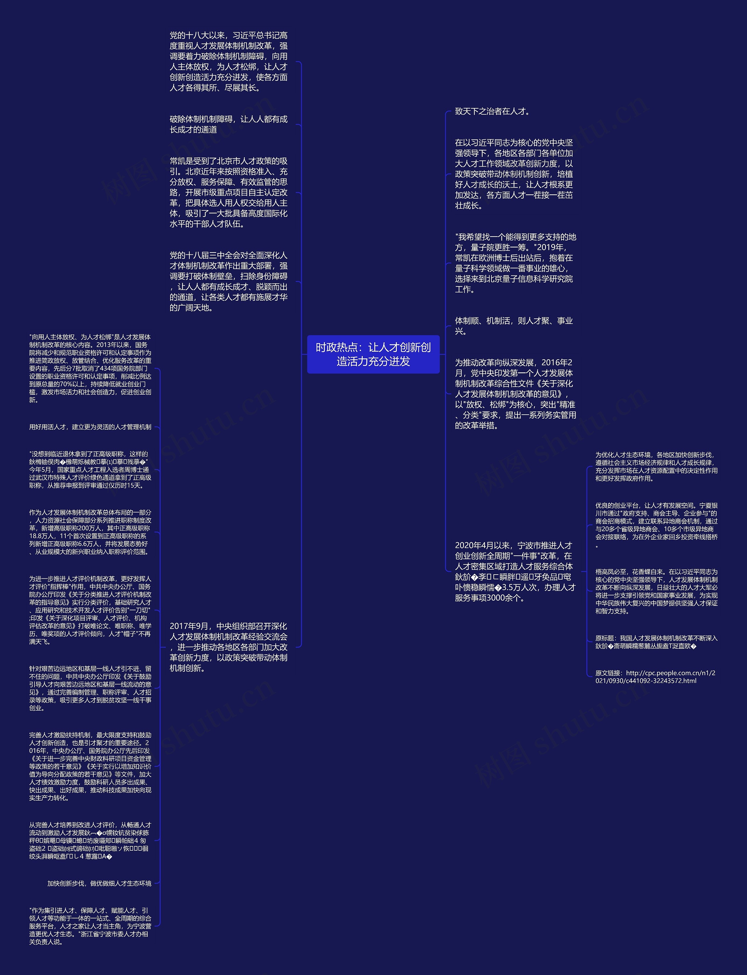 时政热点：让人才创新创造活力充分迸发