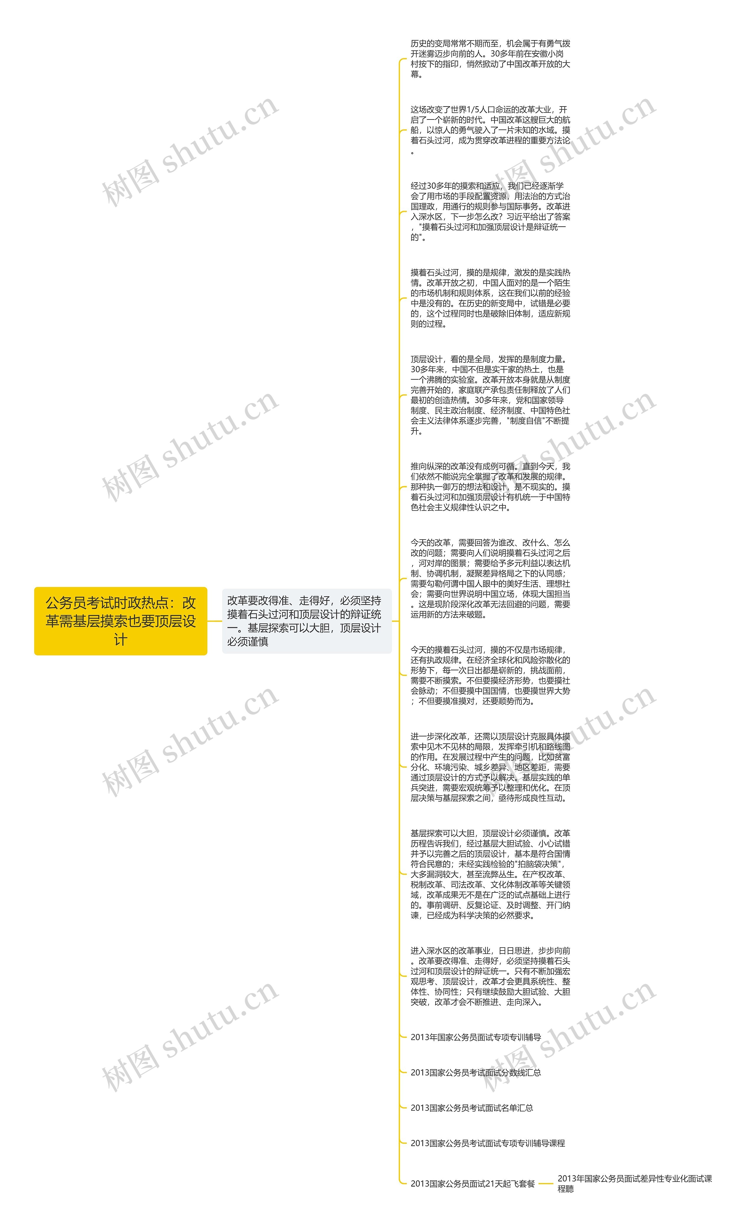 公务员考试时政热点：改革需基层摸索也要顶层设计