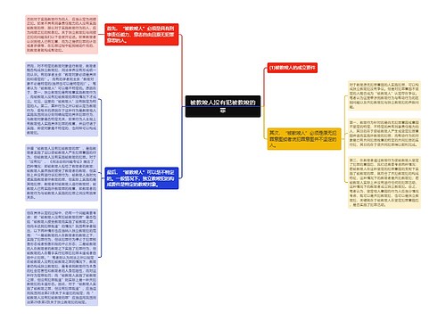 被教唆人没有犯被教唆的罪