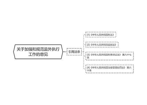 关于加强和规范监外执行工作的意见