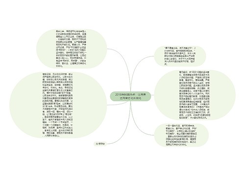 2018年时政热点：让清廉之风常态化长效化