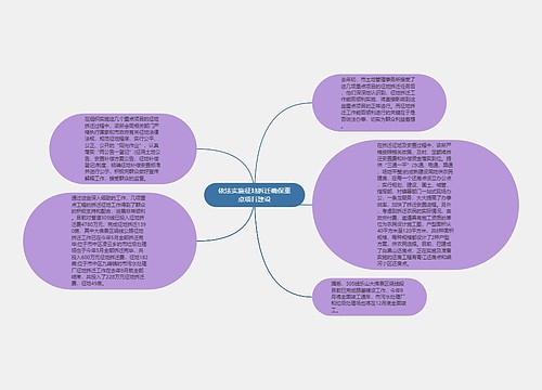 依法实施征地拆迁确保重点项目建设