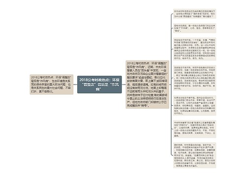 2018公考时政热点：环保“假整改”背后是“作风病”