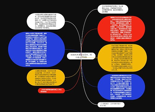 时政热点:德国与日本，何以走上两条路