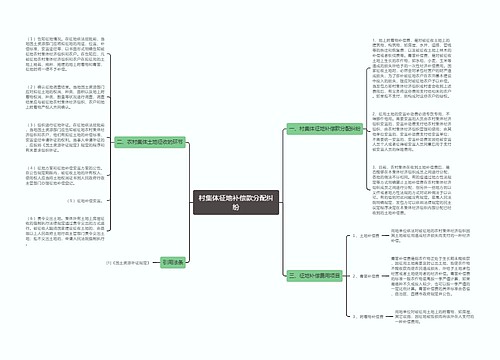 村集体征地补偿款分配纠纷