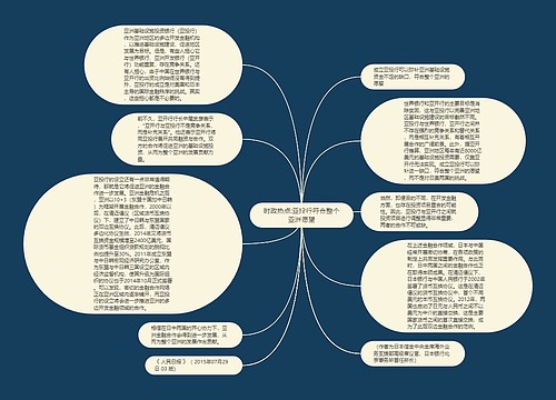 时政热点:亚投行符合整个亚洲愿望