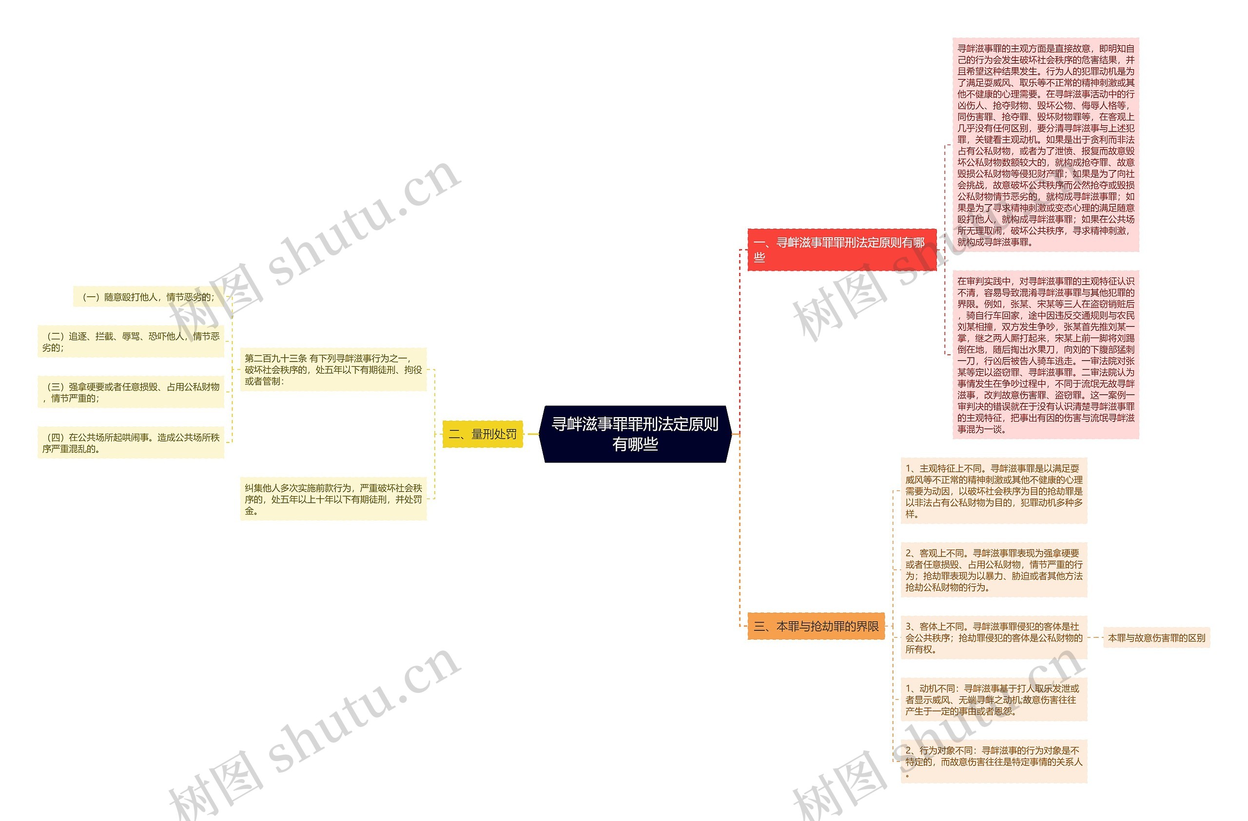 寻衅滋事罪罪刑法定原则有哪些 寻衅滋事罪罪刑法定原则有哪些
