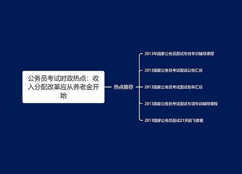 公务员考试时政热点：收入分配改革应从养老金开始