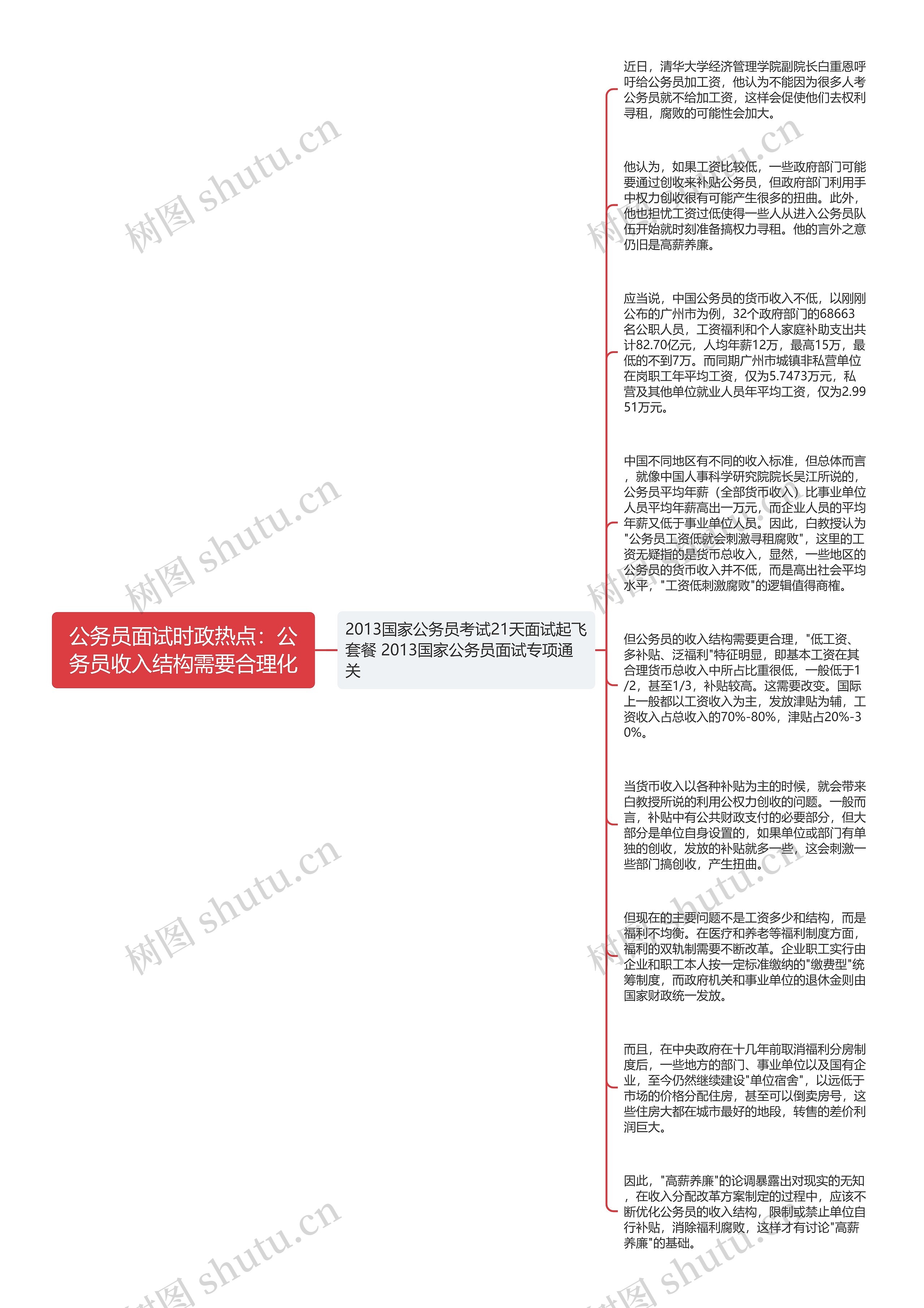 公务员面试时政热点：公务员收入结构需要合理化