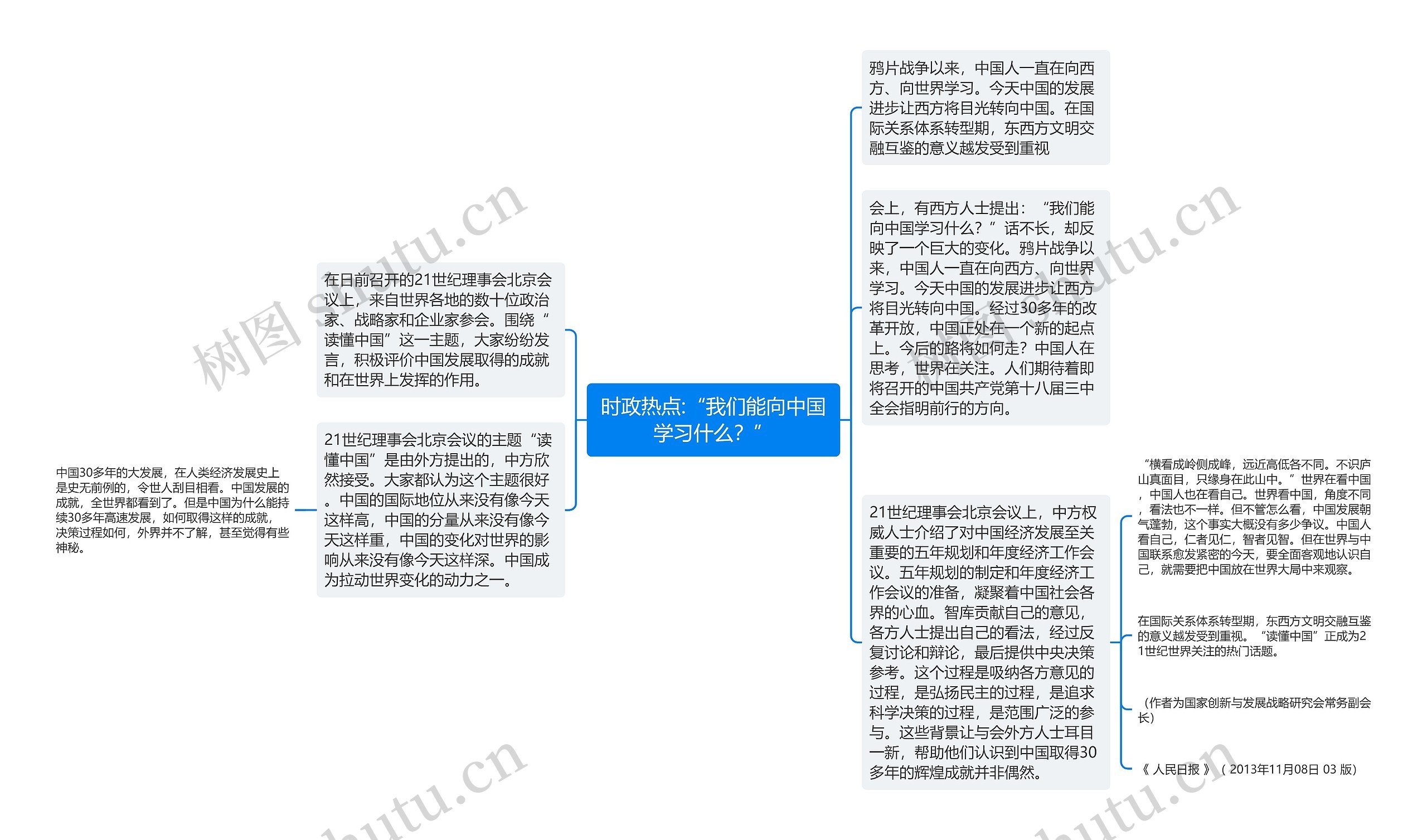 时政热点:“我们能向中国学习什么？”